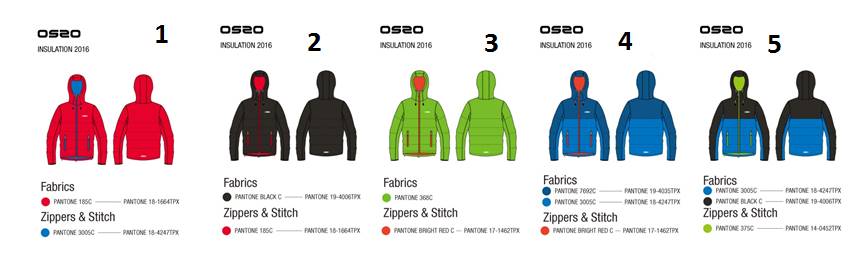 OS2O Insulation jacket
